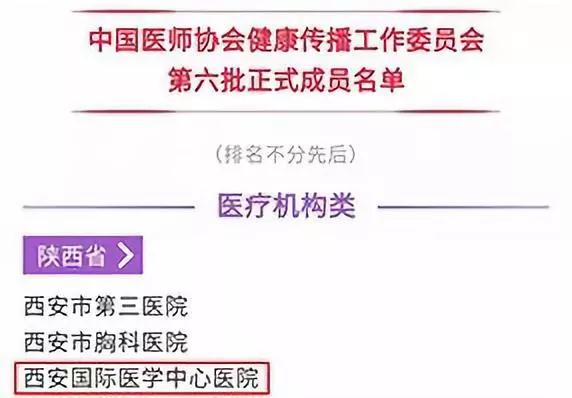 喜訊！西安國際醫(yī)學(xué)中心醫(yī)院成為中國醫(yī)師協(xié)會健康傳播工作委員會新成員！