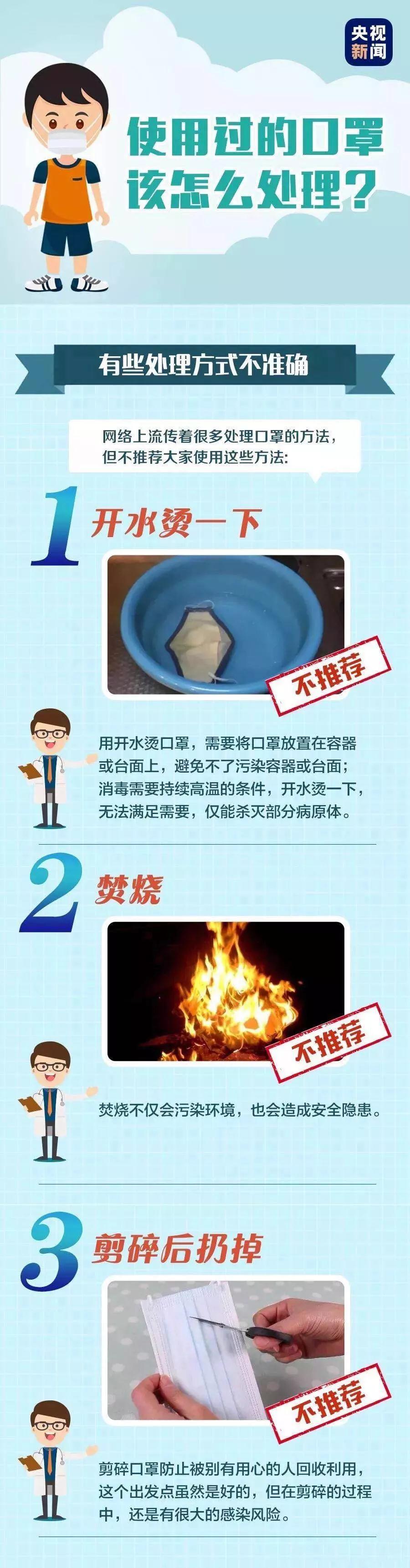 開水燙、焚燒使用過的口罩是否合理？科普來了！