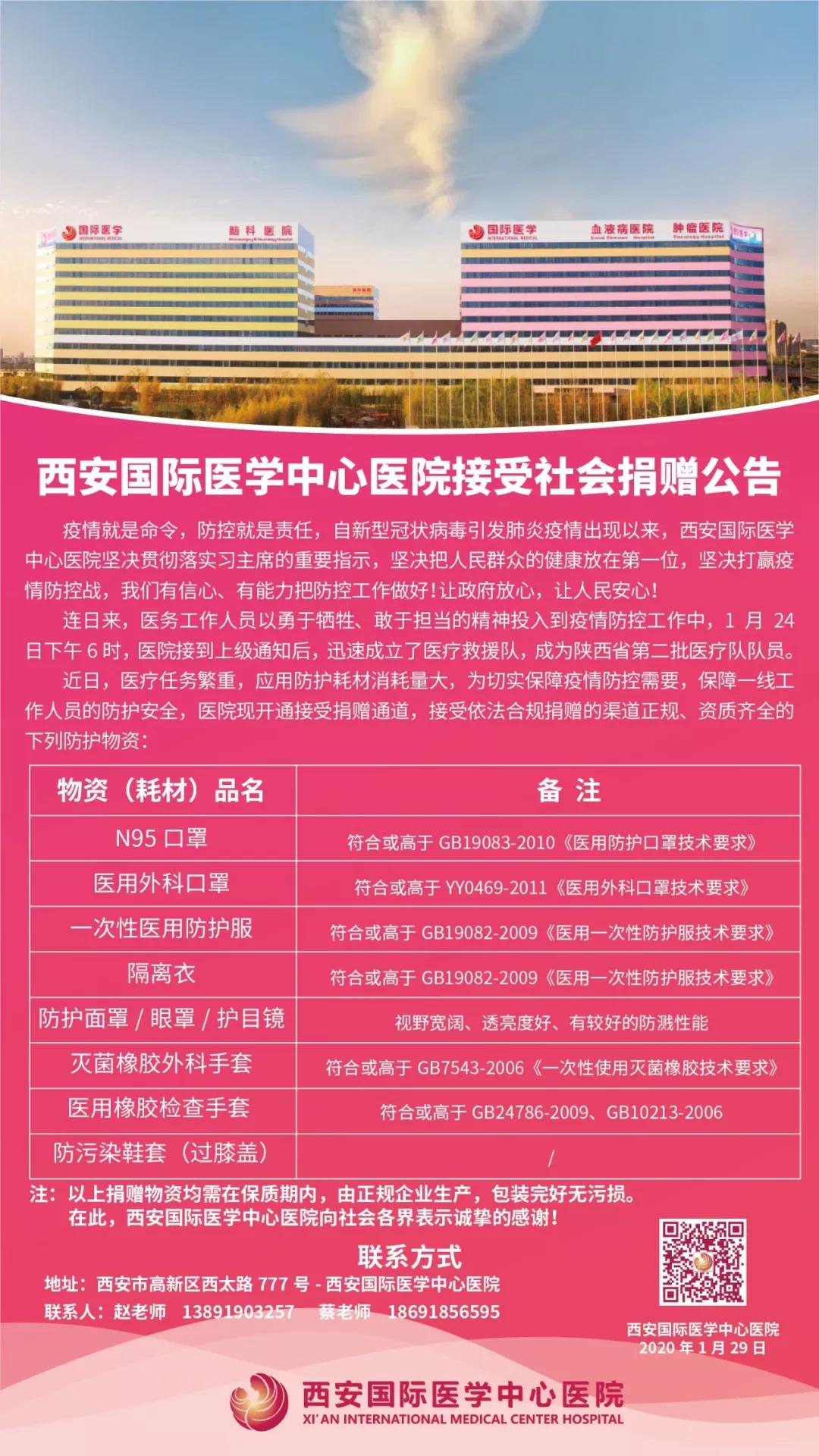 點(diǎn)贊！多家企業(yè)為西安國(guó)際醫(yī)學(xué)中心醫(yī)院一線(xiàn)醫(yī)護(hù)人員送愛(ài)心