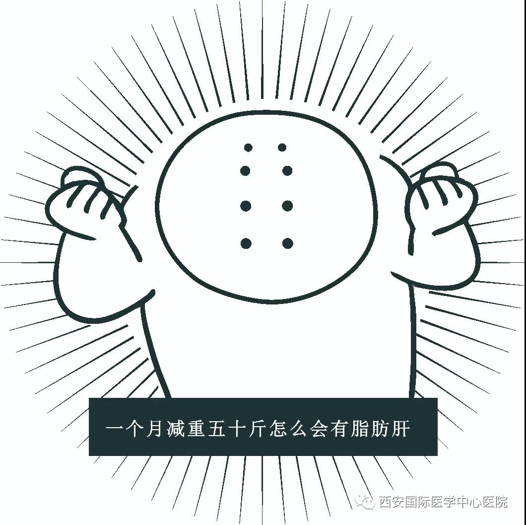 【科普】這個(gè)病不是胖子的專利，瘦子也中招，原因在這兒！