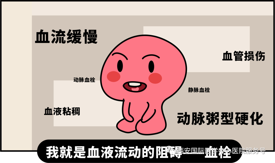 世界血栓日｜打麻將、坐月子、玩手游居然都被這個“沉默殺手”盯上