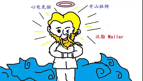 信不信由你，有人通過這個拿諾貝爾醫(yī)學獎