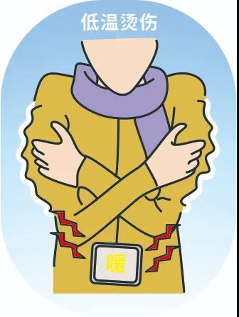 又到低溫燙傷高發(fā)季，這些御寒神器究竟該怎么用？