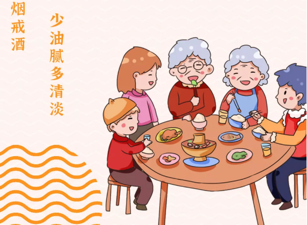 年，咱得這樣過！