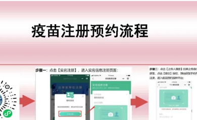 新冠疫苗如何預約、接種？詳細流程看這里！