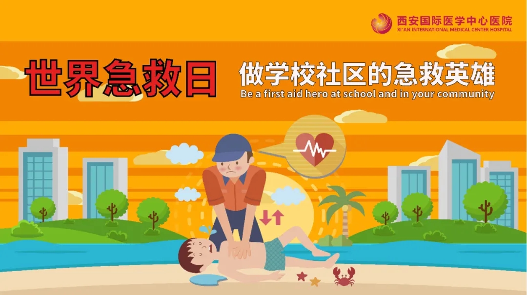 世界急救日｜常見的七種意外，該如何急救？